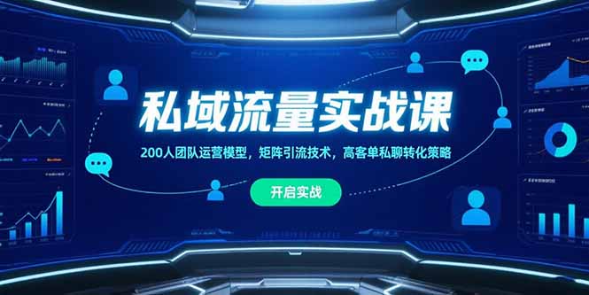 私域流量实战课，200人团队运营模型，矩阵引流技术，高客单私聊转化策略-卓别林资源社