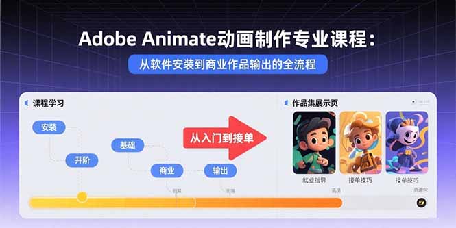 Adobe Animate动画制作专业课程：从软件安装到商业作品输出的全流程-卓别林资源社