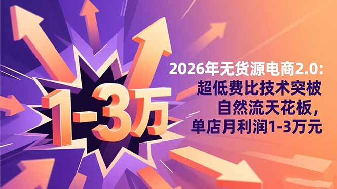 2026年无货源电商2.0:超低费比技术突破自然流天花板,单店月利润1-3万元-卓别林资源社