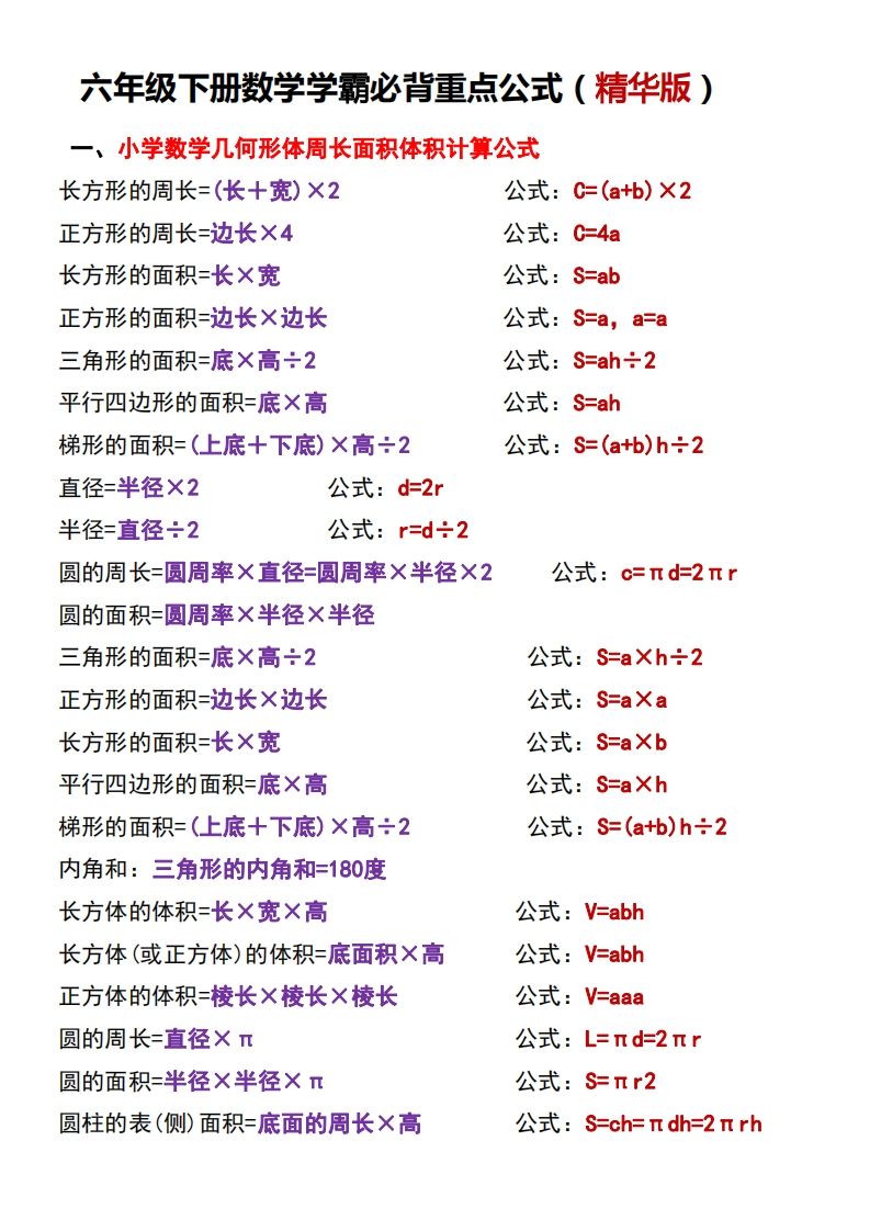 六下数学学霸必背重点公式-卓别林资源社