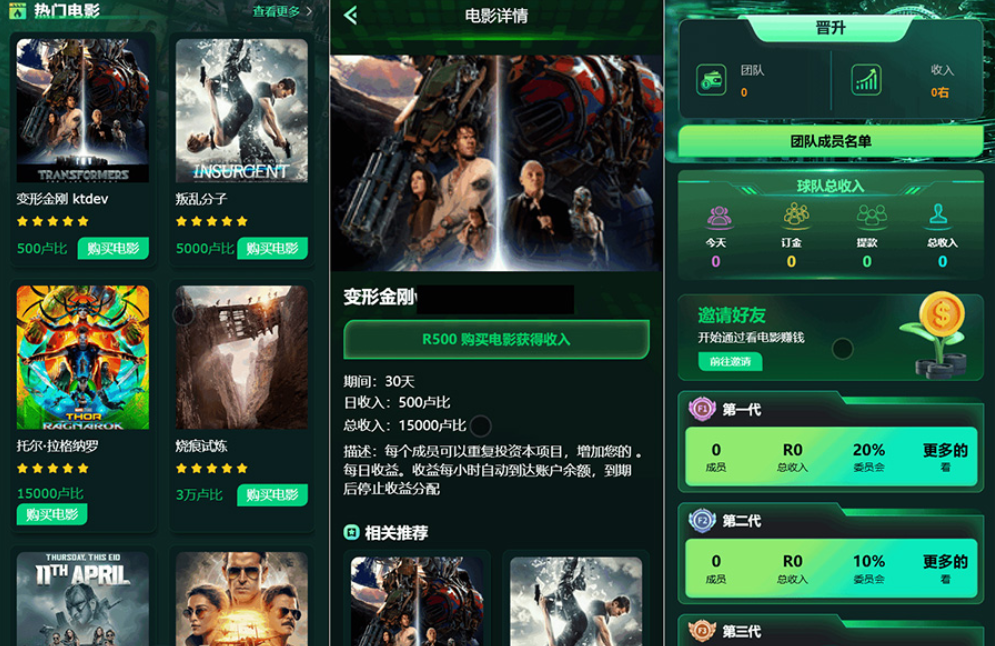Flickiri Fun海外电影投资理财源码 电影投资正规平台 影视理财类源码-卓别林资源社