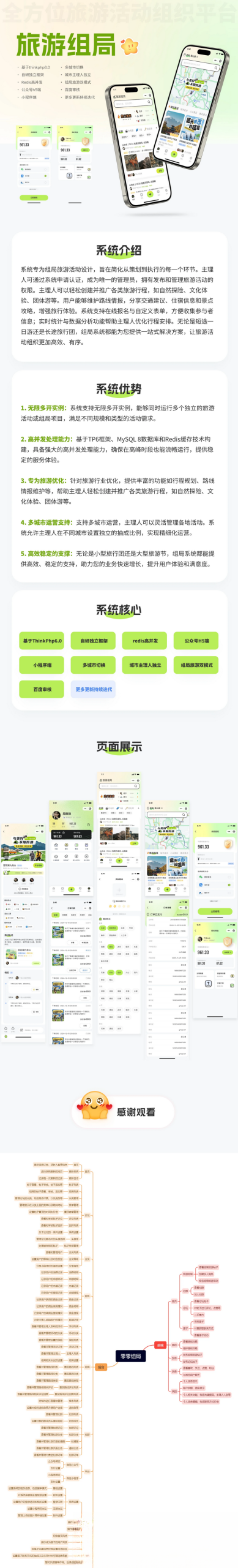 组局付费进群论坛社群旅游搭子系统小程序【单前端代码】适合二开-卓别林资源社