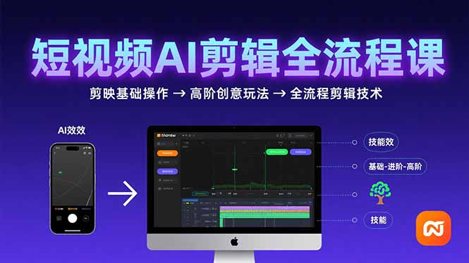 短视频AI剪辑技能，从剪映基础操作到高阶创意玩法，全流程剪辑技术-卓别林资源社