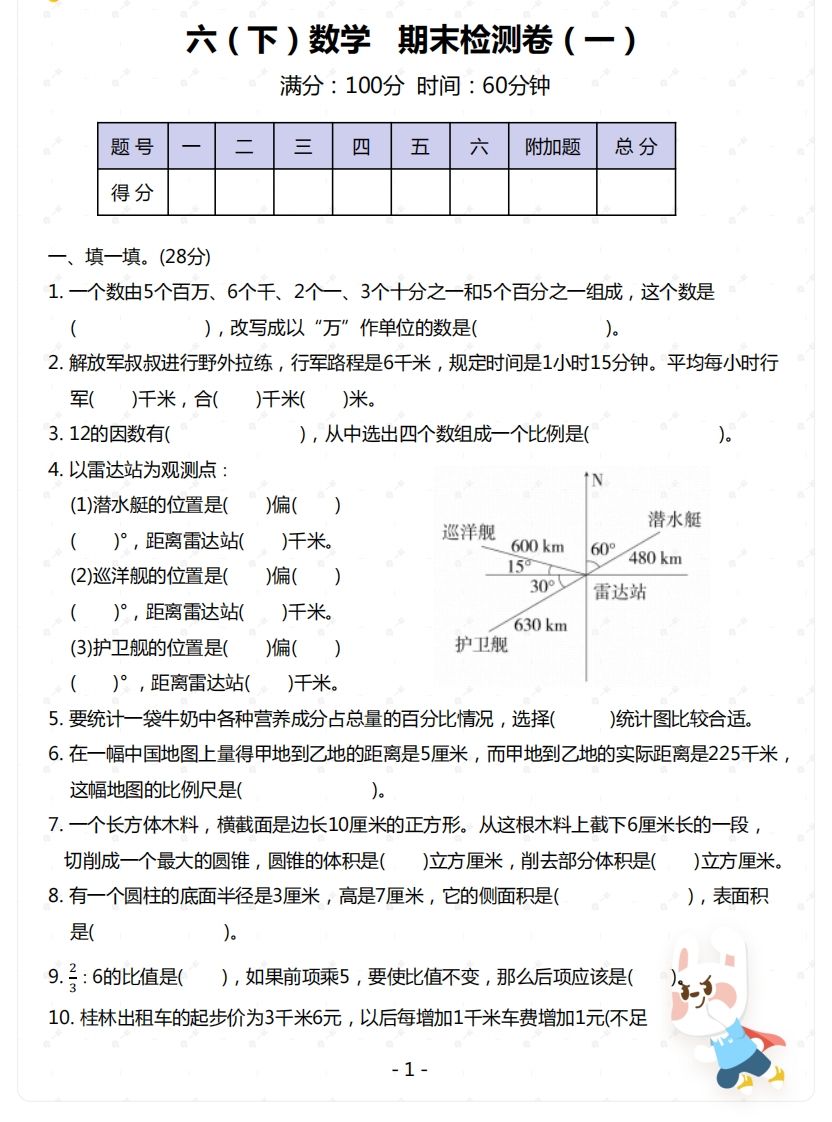 苏教版-六年级下册数学期末检测卷（一）-卓别林资源社