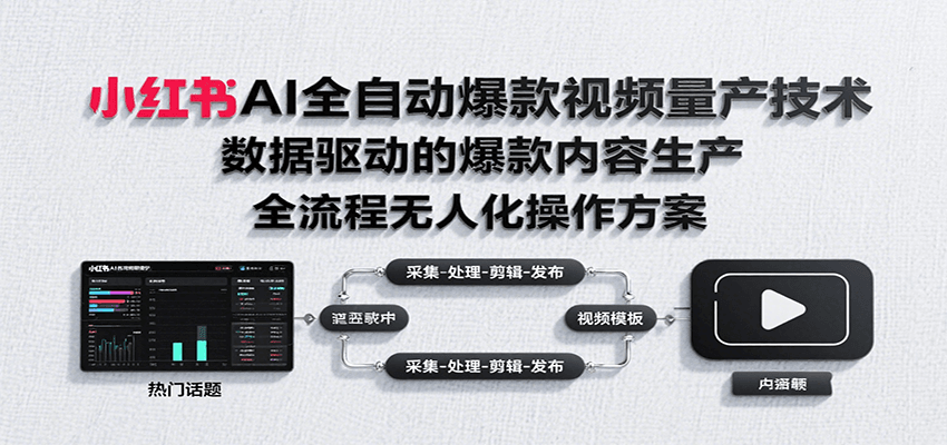 小红书AI全自动爆款视频量产技术，数据采集、素材处理到AI剪辑全流程自动化操作-卓别林资源社