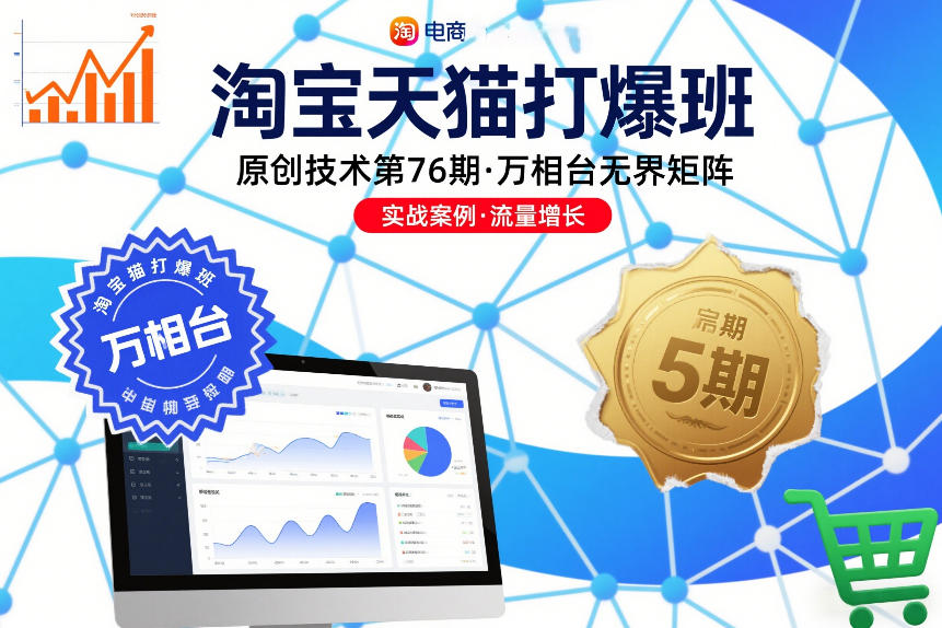 淘宝天猫打爆班原创技术第76期，万相台无界矩阵-卓别林资源社
