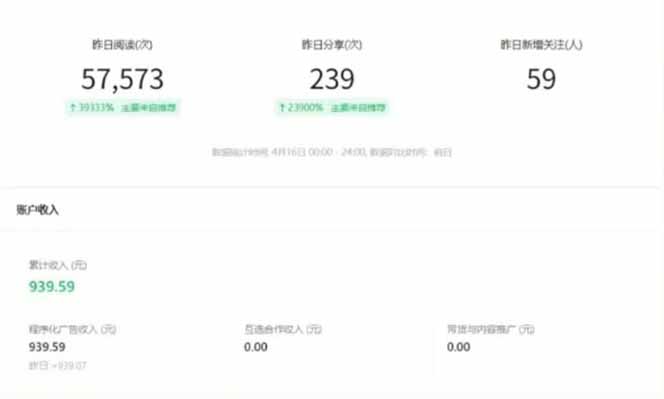 图片[4]-全新托管躺赚项目，微信视频号公众号托管代运营，每天五分钟，收益大几百-卓别林资源社