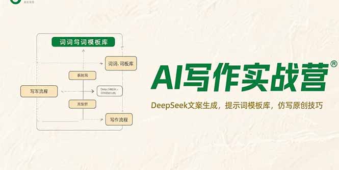 AI写作实战营，DeepSeek文案生成，提示词模板库，仿写原创技巧-卓别林资源社