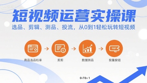 短视频运营实操课，选品、剪辑、测品、投流，从0到1轻松玩转短视频-卓别林资源社