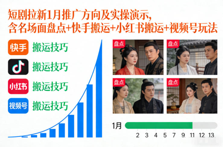 短剧拉新1月推广方向及实操演示，含名场面盘点+快手搬运+小红书搬运+视频号玩法-卓别林资源社