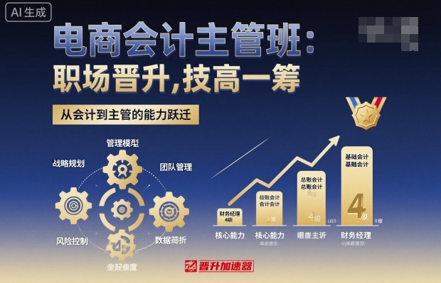 电商会计主管班，职场晋升，技高一筹-卓别林资源社