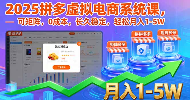 2025拼多多虚拟电商系统课，可矩阵，0成本，长久稳定，轻松月入1-5W-卓别林资源社