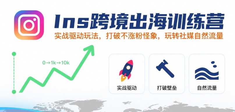 Ins跨境出海训练营，实战驱动玩法，打破不涨粉怪象，玩转社媒自然流量-卓别林资源社