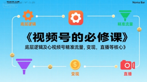 视频号的必修课，视频号的底层逻辑及核心视频号精准流量，变现，直播等核心-卓别林资源社