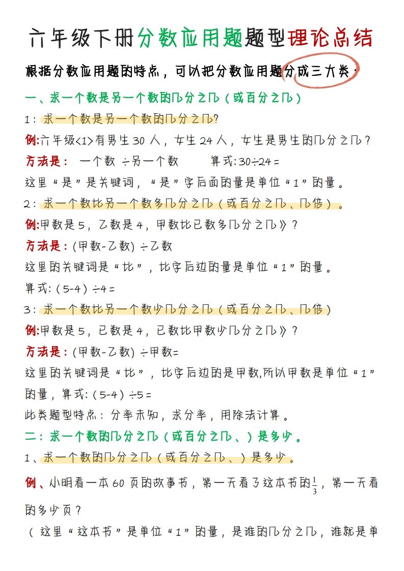 《分数应用题题型理论总结》六下数学【北师版】-卓别林资源社