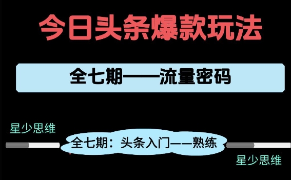 头条系列全七期项目拆解，全是干货，新手从0-1必经过程，99的人会踩的坑-卓别林资源社
