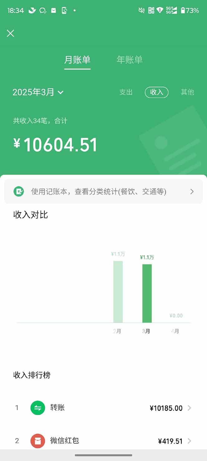 图片[2]-【2025年4月】知识付费镰刀训练营：单号年赚百万的超级IP孵化术-卓别林资源社