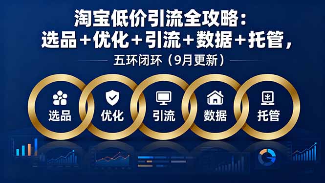淘宝低价引流全攻略：选品＋优化＋引流＋数据＋托管，五环闭环(9月更新-卓别林资源社