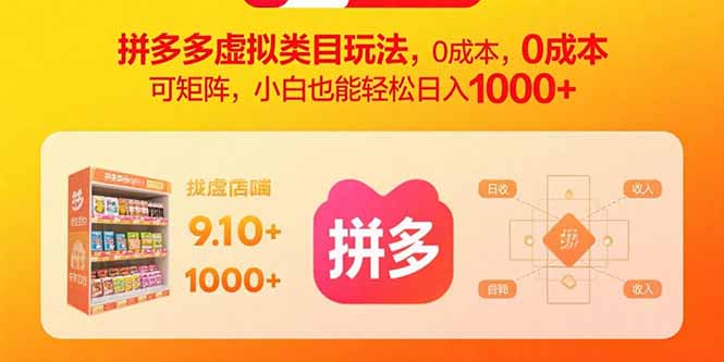 拼多多虚拟类目玩法，0成本，可矩阵，小白也能轻松日入1000+-卓别林资源社