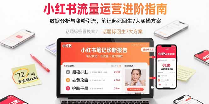 小红书流量运营进阶指南，数据分析与涨粉引流，笔记起死回生7大实操方案-卓别林资源社