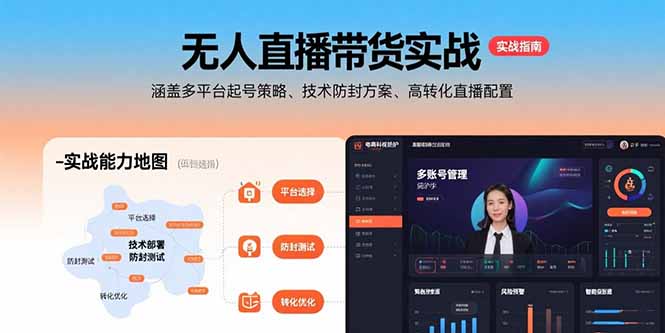 无人直播带货实战，涵盖多平台起号策略、技术防封方案、高转化直播配置-卓别林资源社