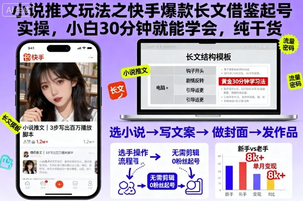小说推文玩法之快手爆款长文借鉴起号实操,小白30分钟就能学会,纯干货-卓别林资源社