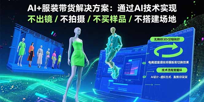 AI+服装带货解决方案：通过AI技术实现 不出镜/不拍摄/不买样品/不搭建场地-卓别林资源社