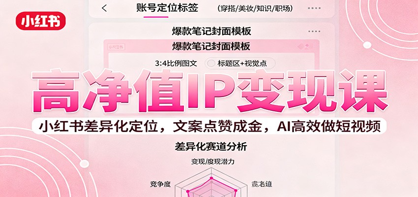 高净值IP变现课：小红书差异化定位，文案点赞成金， AI高效做短视频-卓别林资源社