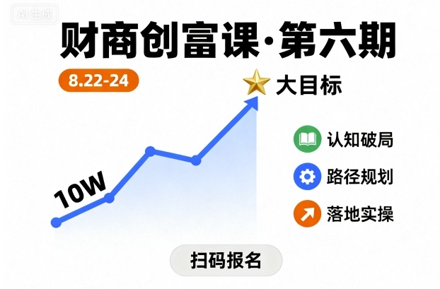 财商创富课第六期8月22-24号，如何从10W起步，一步步实现大目标-卓别林资源社