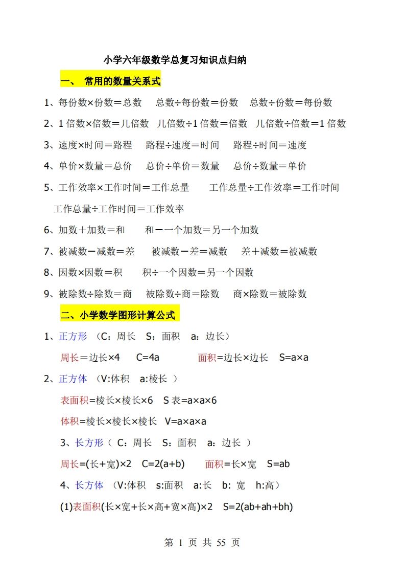 《小学六年级数学知识点归纳》六下数学【北师版】-卓别林资源社