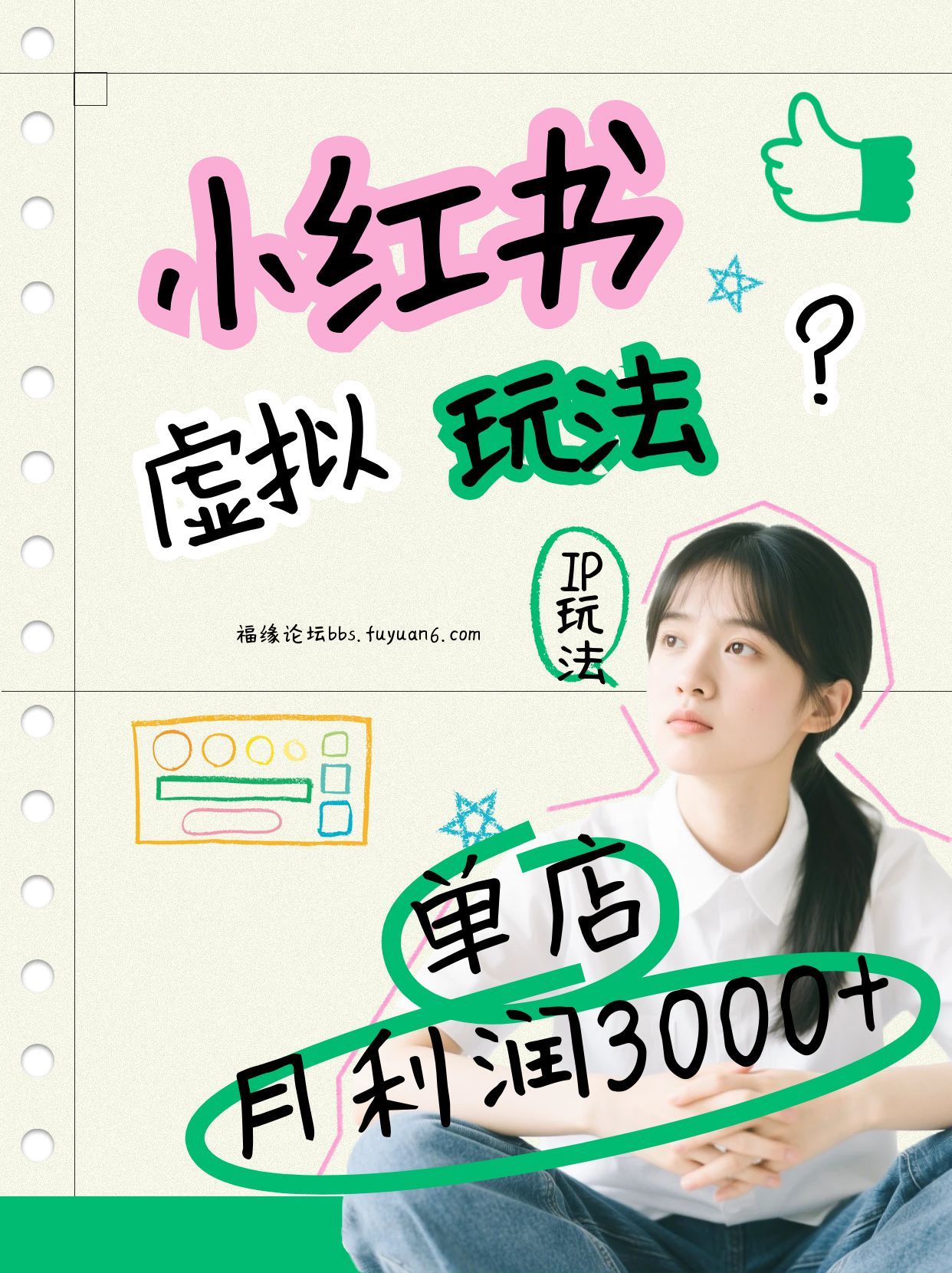 小红书虚拟玩法(铺货流和单品玩法)，单店月利润3000+，IP打法+原创商品(0违规)-卓别林资源社