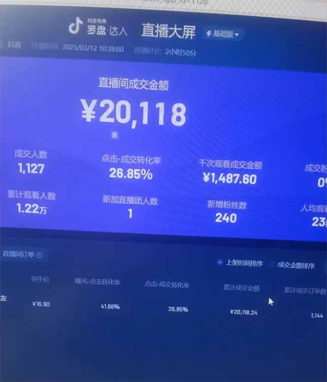 图片[3]-日赚6000+！抖音小时达Ai无人直播躺赚新风口，0门槛吃官方亿级流量！-卓别林资源社