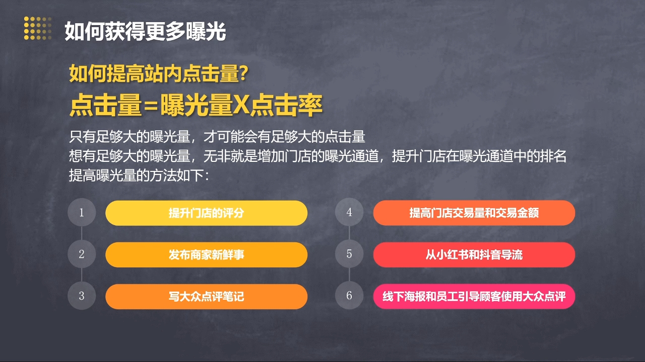 美团大众点评运营全攻略2025-卓别林资源社