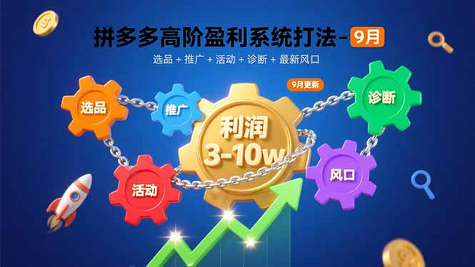 拼多多高阶盈利系统打法-9月：选品+推广+活动+诊断+最新风口，月利润3-10w-卓别林资源社