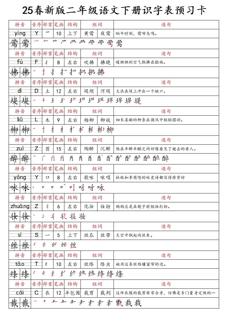25春新二下语文识字表预习卡（组词造句拼音部首笔画笔顺结构）47页-卓别林资源社