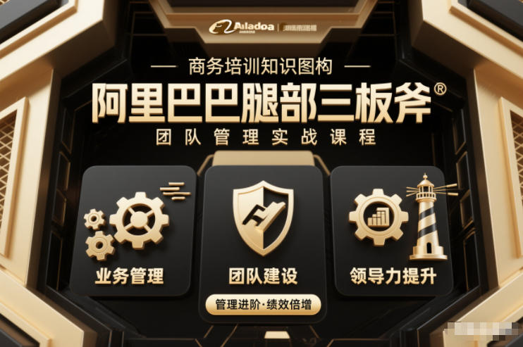 团队管理必学课程系列，阿里巴巴“腿部三板斧”-卓别林资源社