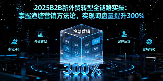 2025B2B新外贸转型全链路实操：掌握渔塘营销方法论，实现询盘量提升300%-卓别林资源社