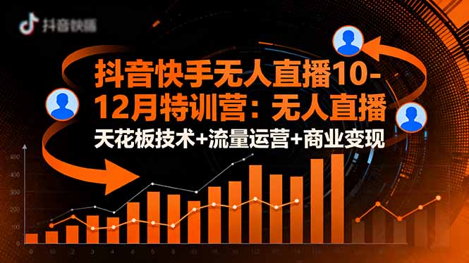 抖音快手无人直播10-12月特训营：无人直播天花板技术+流量运营+商业变现-卓别林资源社