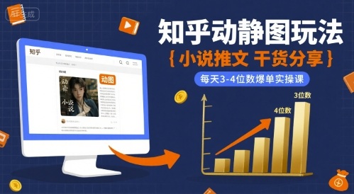 小说推文干货分享之知乎动静图玩法，每天3-4位数爆单实操课-卓别林资源社