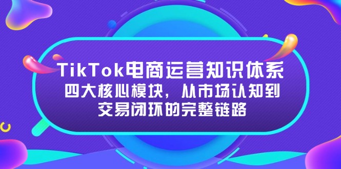 TikTok电商运营知识体系：四大核心模块，从市场认知到交易闭环的完整链路-卓别林资源社