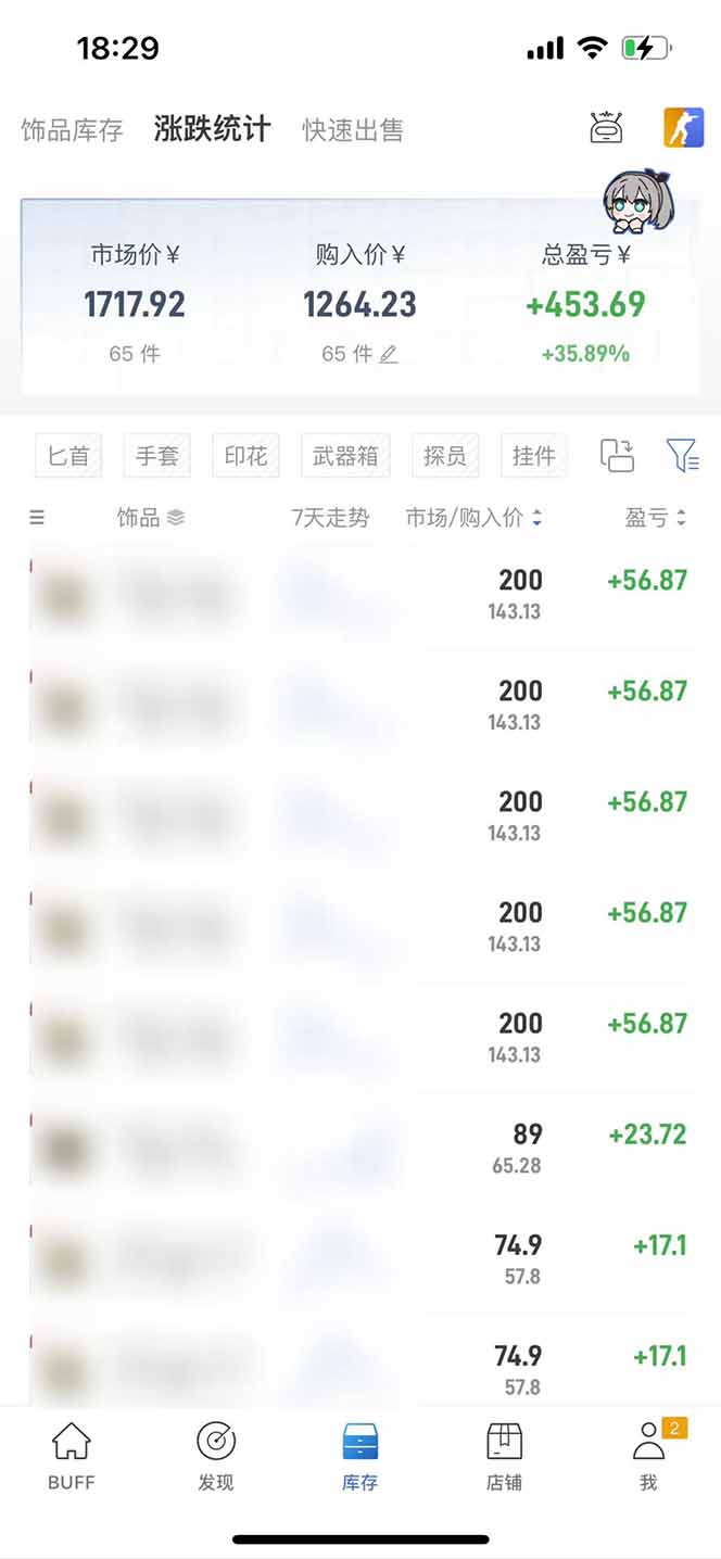 图片[2]-2025网易buff搬砖，一周操作2小时，收入1600+-卓别林资源社