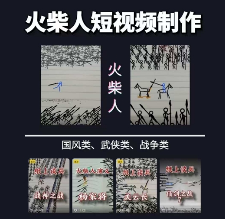 火柴人短视频-纸上谈兵，独一无二的视频展示风格，国风，战争动画，短视频差异化新赛道-卓别林资源社