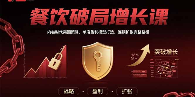 餐饮破局增长课：内卷时代突围策略，单店盈利模型打造，连锁扩张完整路径-卓别林资源社
