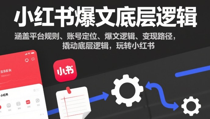 小红书爆文底层逻辑，涵盖平台规则、账号定位、爆文逻辑、变现路径，撬动底层逻辑，玩转小红书-卓别林资源社