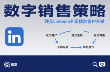 数字销售策略领英LinkedIn外贸精准客户开发-卓别林资源社