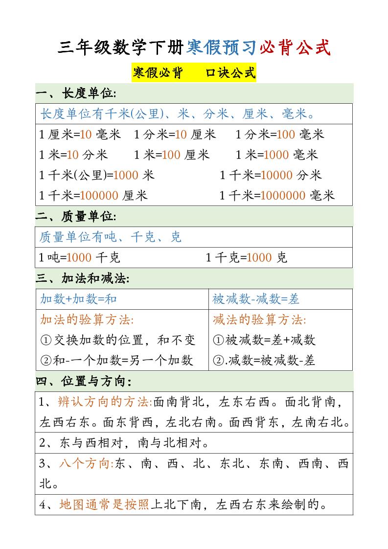 三下数学必备公式大全(3)-卓别林资源社