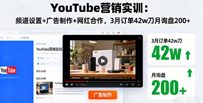 YouTube营销实训：频道设置+广告制作+网红合作，3月订单42w刀月询盘200+-卓别林资源社