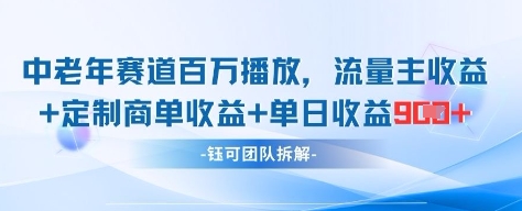中老年赛道百万播放+流量主收益+定制收益，单日收益9张-卓别林资源社