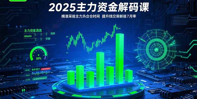 2025主力资金解码课：精准捕捉主力建仓时机，提升短线交易胜率(更新7月-卓别林资源社