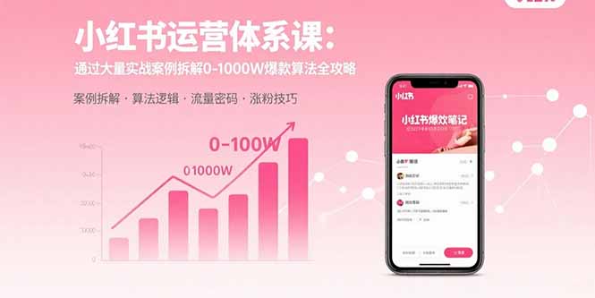 小红书运营体系课：通过大量实战案例拆解0-1000W爆款算法全攻略-卓别林资源社